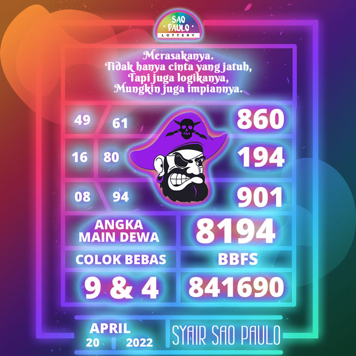 Prediksi terdepan SYAIR TOGEL Sao Paulo hari Rabu