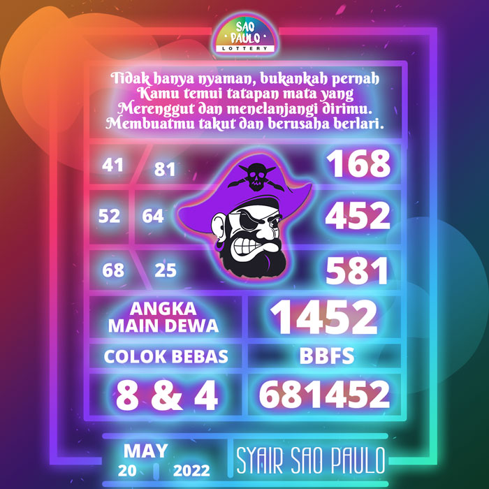 Prediksi akurat SYAIR TOGEL Sao Paulo hari Jumat
