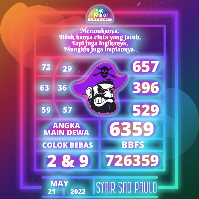 Prediksi ramalan SYAIR TOGEL Sao Paulo hari Sabtu