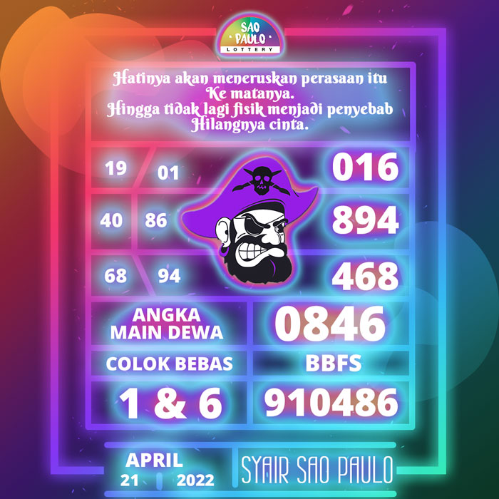 Prediksi 3G SYAIR TOGEL Sao Paulo hari Kamis