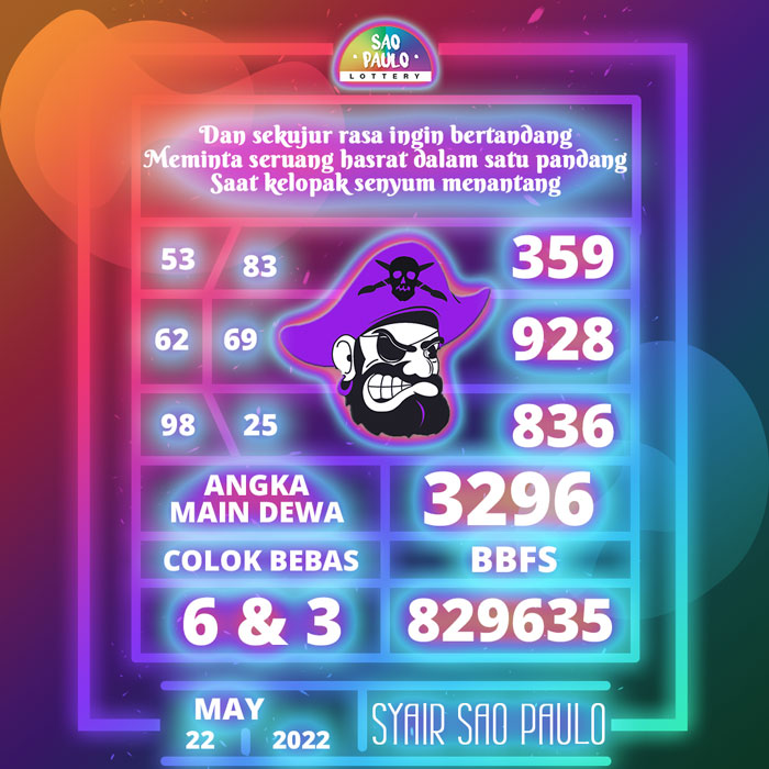 Prediksi bocoran SYAIR TOGEL Sao Paulo hari Minggu