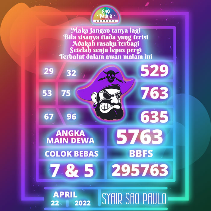 Prediksi bocoran SYAIR TOGEL Sao Paulo hari Jumat