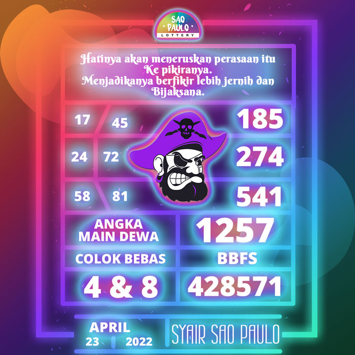 Prediksi terjitu SYAIR TOGEL Sao Paulo hari Sabtu