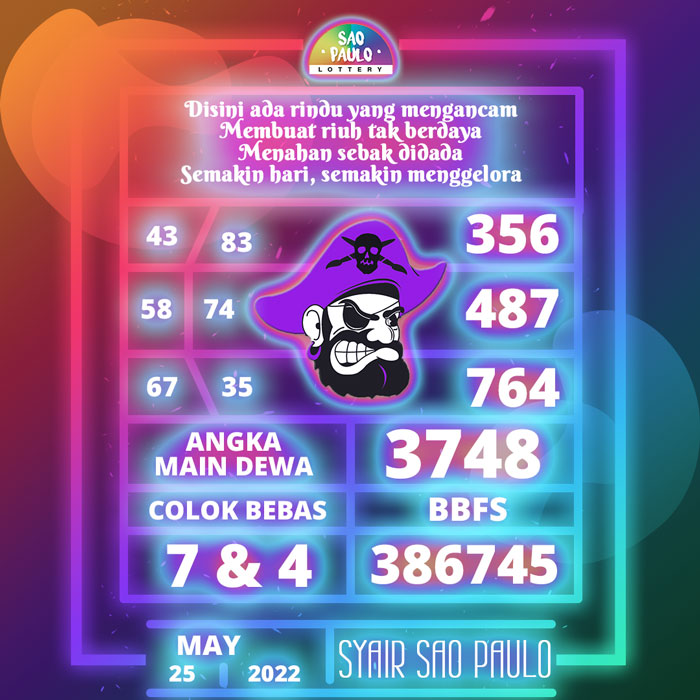 Prediksi terbaik SYAIR TOGEL Sao Paulo hari Rabu