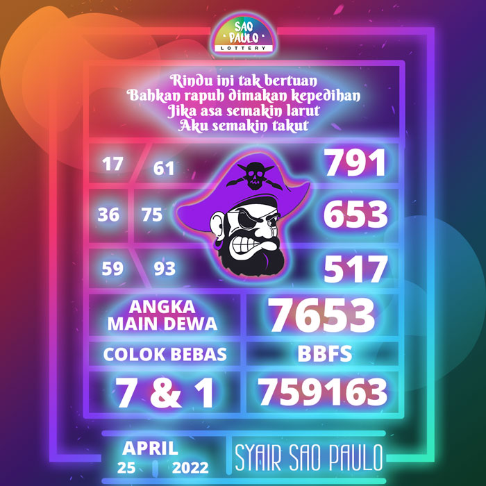 Prediksi tercepat SYAIR TOGEL Sao Paulo hari Senin
