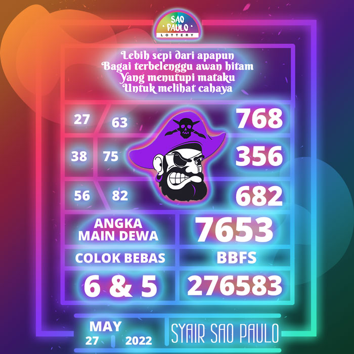 Prediksi terbaik SYAIR TOGEL Sao PAulo hari Jumat
