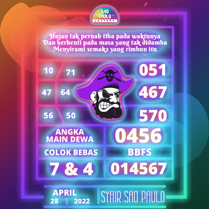 Prediksi terjitu SYAIR TOGEL Sao Paulo hari Kamis