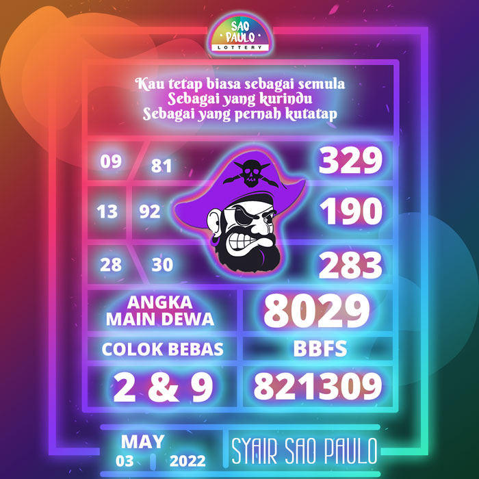 Prediksi 3G SYAIR TOGEL Sao Paulo hari Selasa