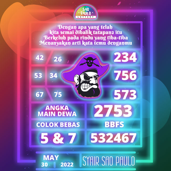 Prediksi terakurat SYAIR TOGEL Sao Paulo hari Senin