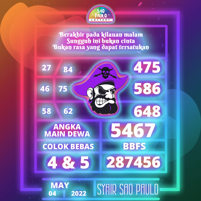 Prediksi terdepan SYAIR TOGEL Sao Paulo hari Rabu