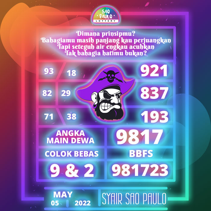 Prediksi terakurat SYAIR TOGEL Sao Paulo hari Kamis