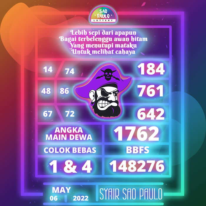 Prediksi terlengkap SYAIR TOGEL Sao Paulo hari Jumat