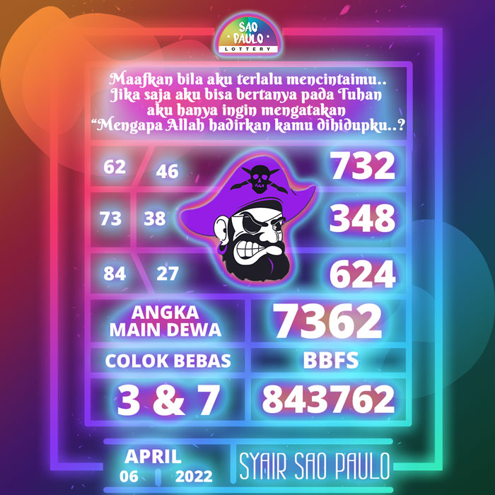 Prediksi  ramalan SYAIR TOGEL Sao Paulo hari Rabu