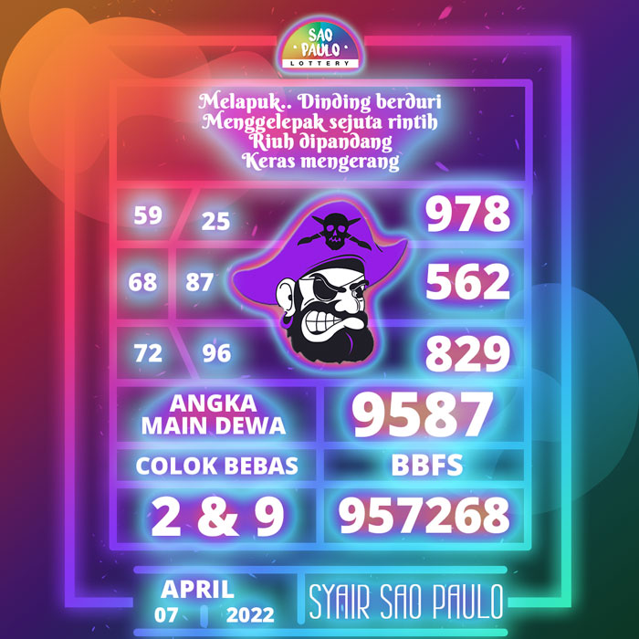 Prediksi terjitu SYAIR TOGEL Sao Paulo hari Kamis