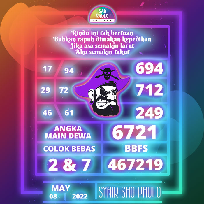 Prediksi bocoran SYAIR TOGEL Sao Paulo hari Minggu
