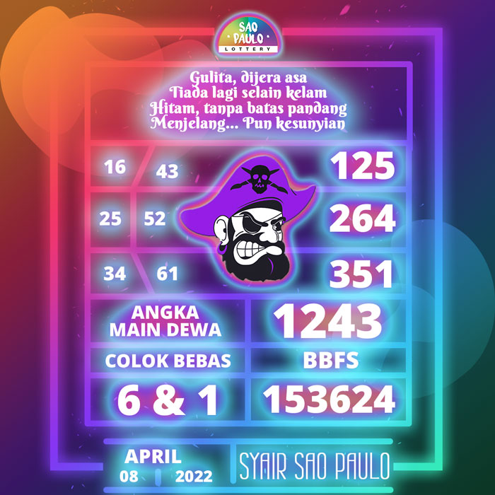 Prediksi bocoran SYAIR TOGEL Sao Paulo hari Jumat