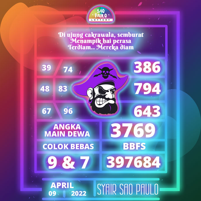 Prediksi 3G SYAIR TOGEL Sao Paulo hari Sabtu