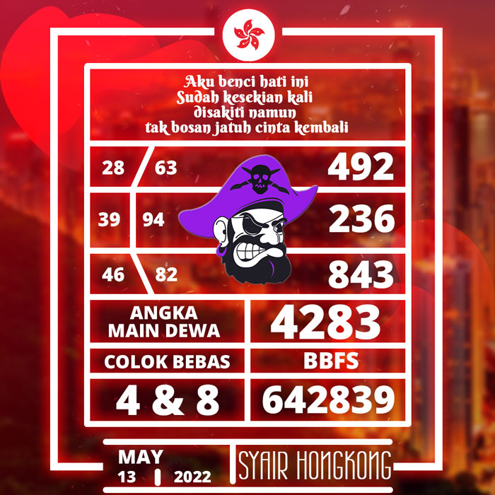 PREDIKSI 4G SYAIR TOGEL HONGKONG HARI JUMAT