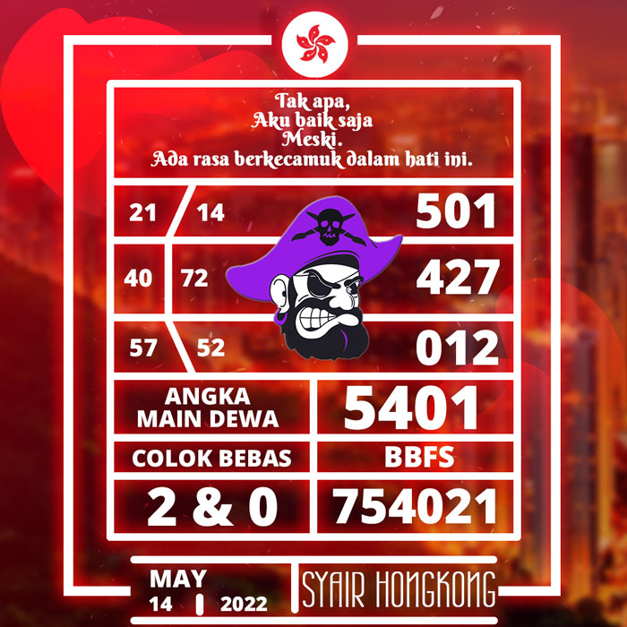 PREDIKSI RAMALAN SYAIR TOGEL HONGKONG HARI SABTU