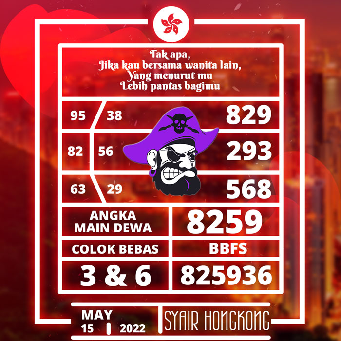 PREDIKSI BOCORAN SYAIR TOGEL HONGKONG HARI MINGGU