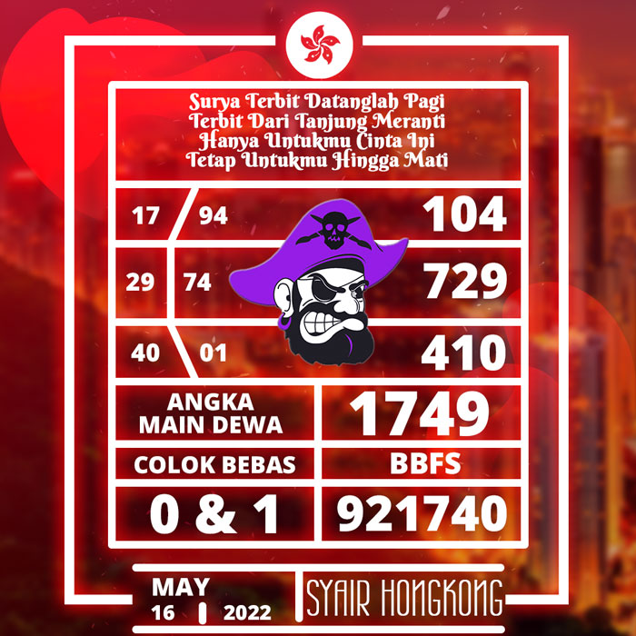 PREDIKSI RAMALAN SYAIR TOGEL HONGKONG HARI SENIN