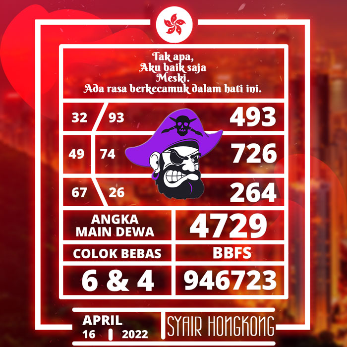 PREDIKSI TERCEPAT SYAIR TOGEL HONGKONG HARI SABTU