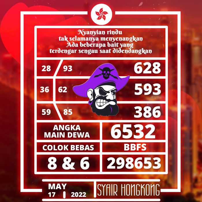 PREDIKSI HK TERCEPAT HARI SELASA