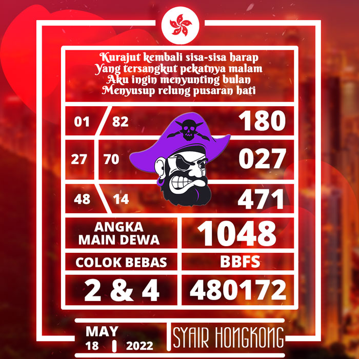 PREDIKSI BOCORAN SYAIR TOGEL HONGKONG HARI RABU
