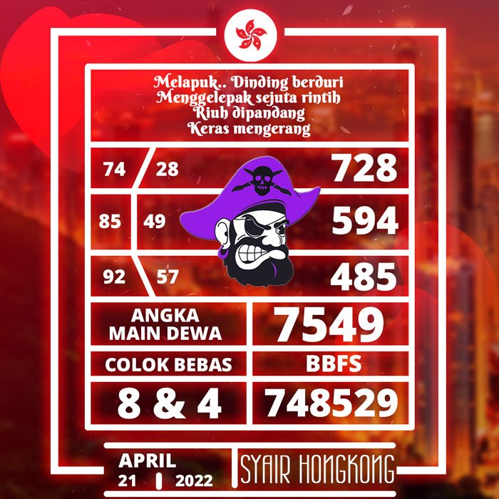 PREDIKSI TERJITU SYAIR TOGEL HONGKONG HARI KAMIS