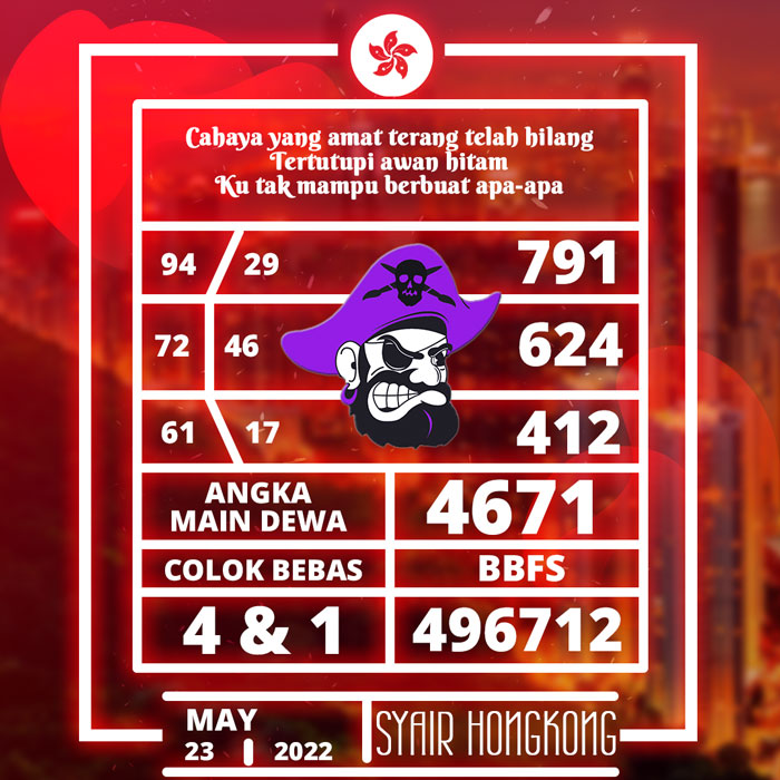 PREDIKSI BOCORAN SYAIR TOGEL HONGKONG HARI SENIN