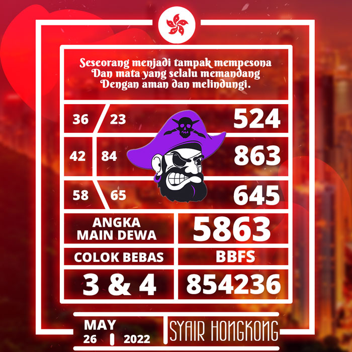 PREDIKSI BOCORAN SYAIR TOGEL HONGKONG HARI KAMIS