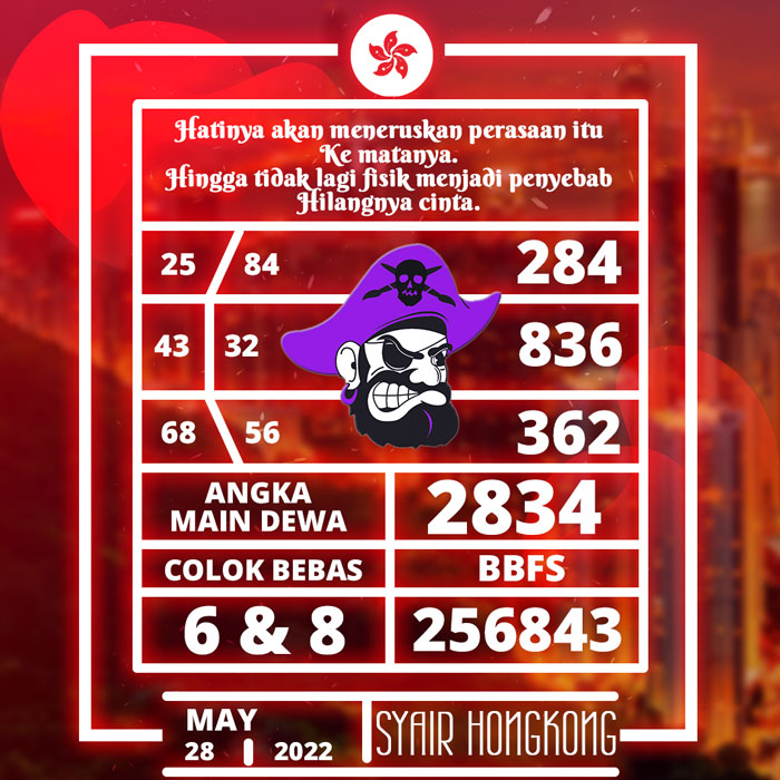 PREDIKSI MANTAP SYAIR TOGEL HONGKONG HARI SABTU