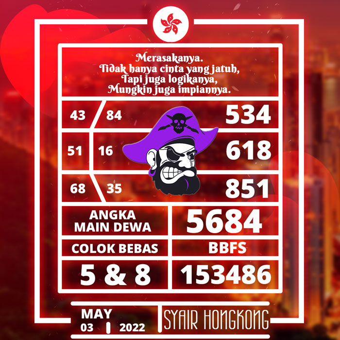 PREDIKSI 3G SYAIR TOGEL HONGKONG HARI SELASA