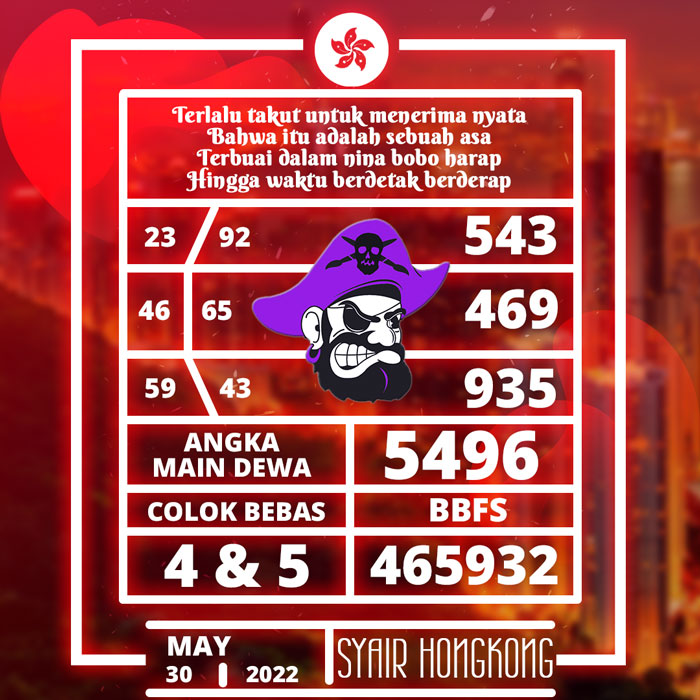 PREDIKSI TERJITU SYAIR TOGEL HONGKONG HARI SENIN