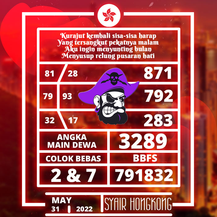 PREDIKSI RAMALAN SYAIR TOGEL HONGKONG HARI SELASA