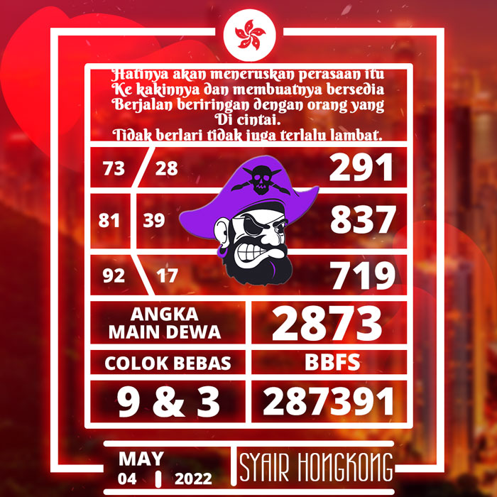 PREDIKSI TERCEPAT SYAIR TOGEL HONGKONG HARI RABU
