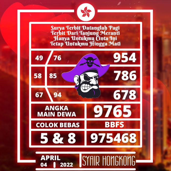 PREDIKSI TERDEPAN SYAIR TOGEL HONGKONG HARI SENIN