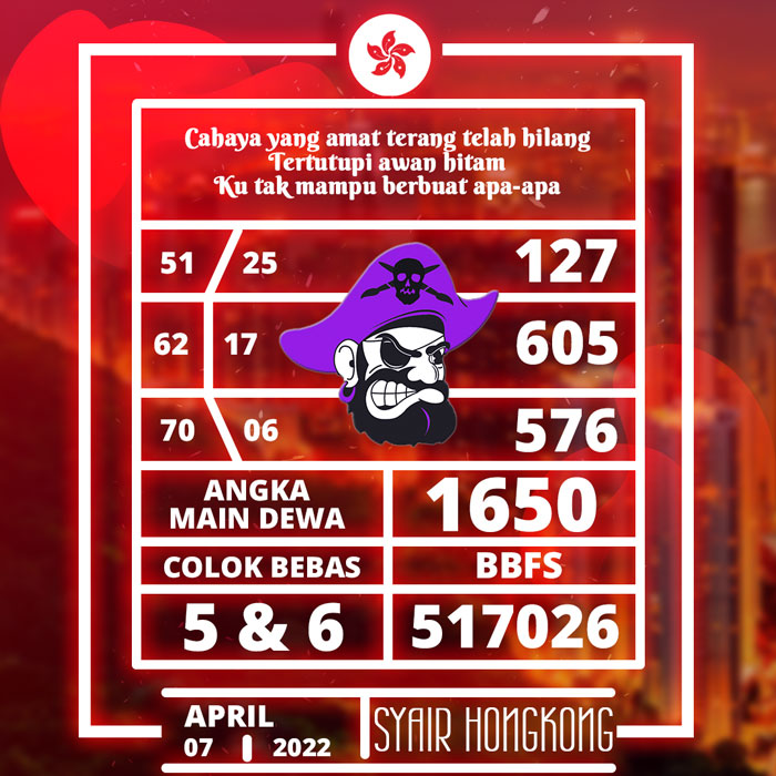 PREDIKSI TERAKURAT SYAIR TOGEL HONGKONG HARI KAMIS