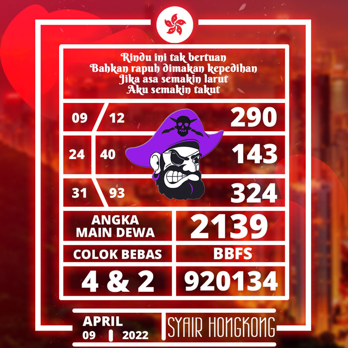 PREDIKSI RAMALAN SYAIR TOGEL HONGKONG HARI SABTU