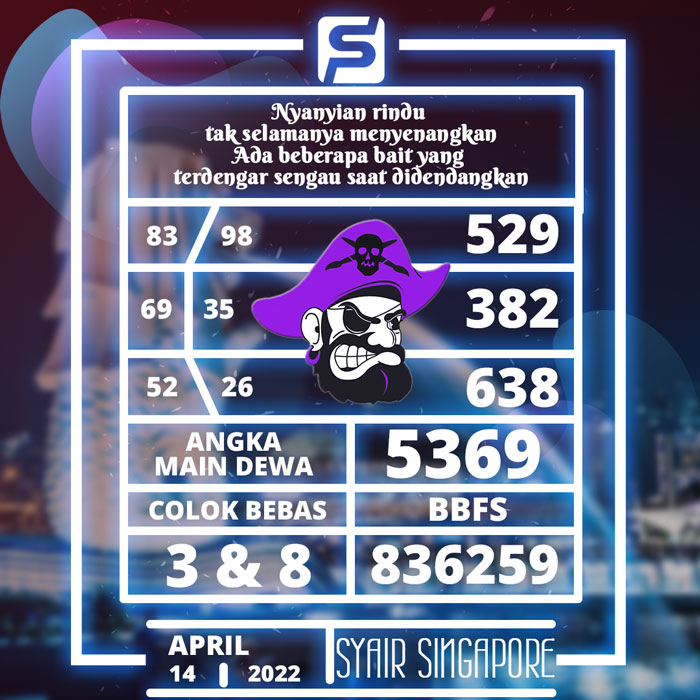 PREDIKSI TERCEPAT SYAIR TOGEL SINGAPORE HARI KAMIS
