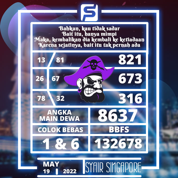 PREDIKSI 4G SYAIR TOGEL SINGAPORE HARI KAMIS