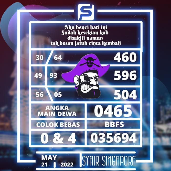 PREDIKSI 3G SYAIR TOGEL SINGAPORE HARI SABTU