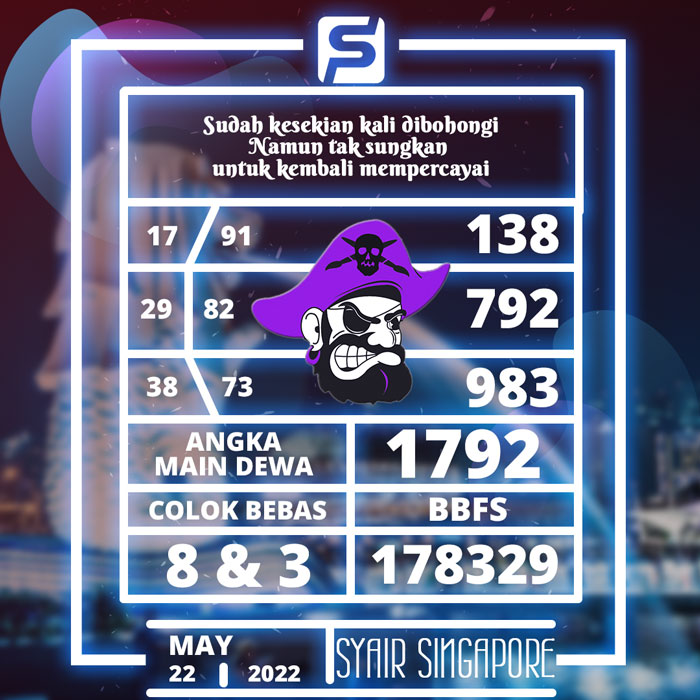 PREDIKSI RAMALAN SYAIR TOGEL SINGAPORE HARI MINGGU