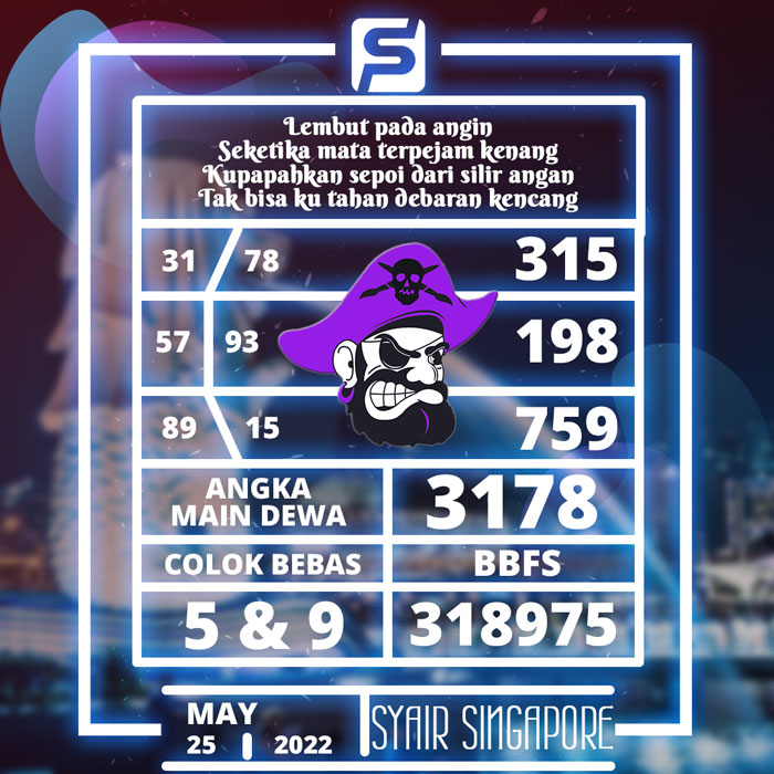 PREDIKSI SGP JITU