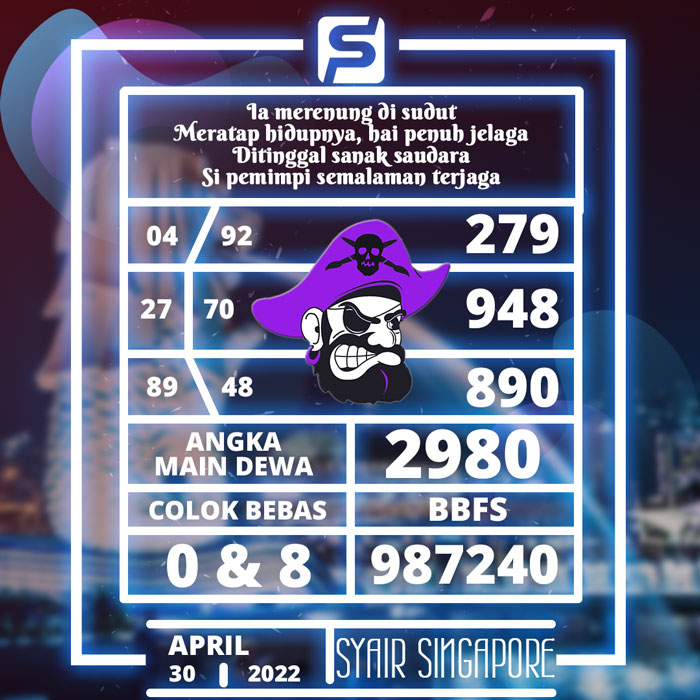 PREDIKSI SGP JITU HARI INI