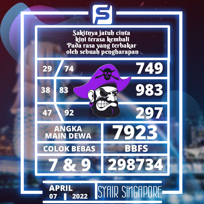 PREDIKSI TERCEPAT SYAIR TOGEL SINGAPORE HARI KAMIS