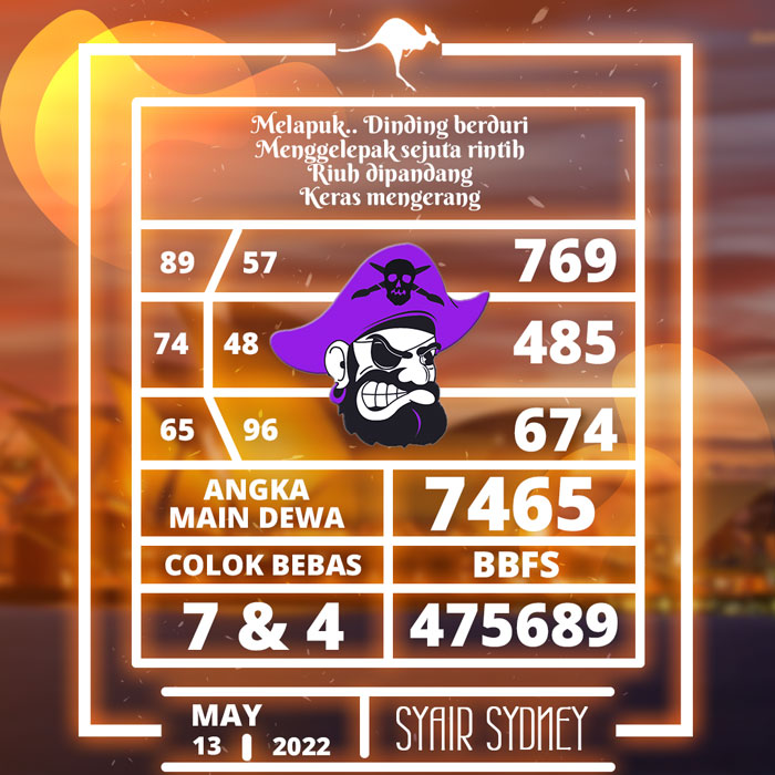 PREDIKSI BOCORAN HARI JUMAT