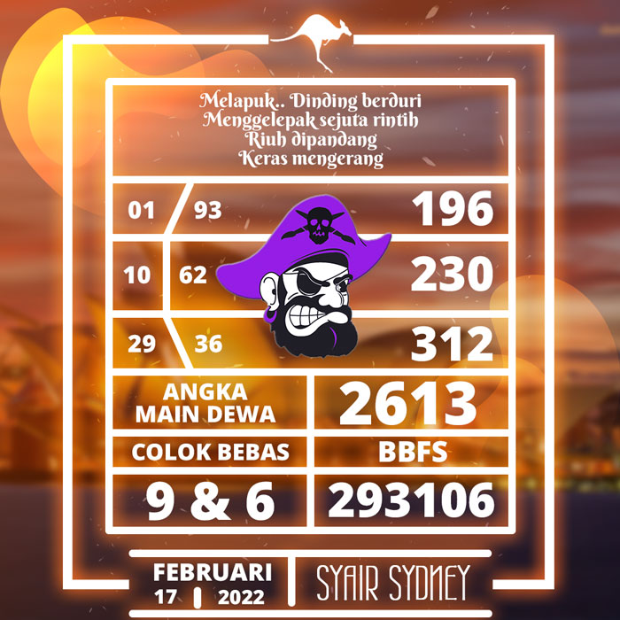 PREDIKSI 3G SYAIR TOGEL SDY HARI KAMIS