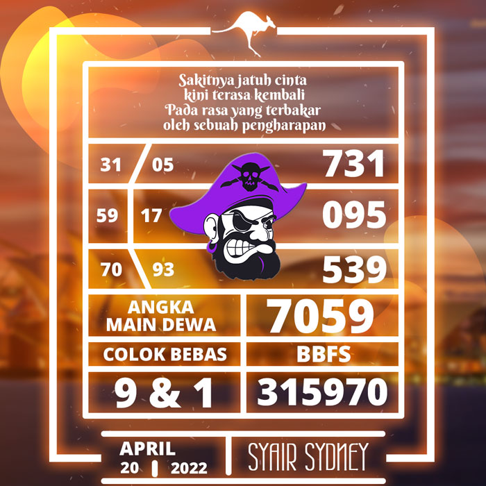 PREDIKSI 3G SYAIR TOGEL SYDNEY HARI RABU