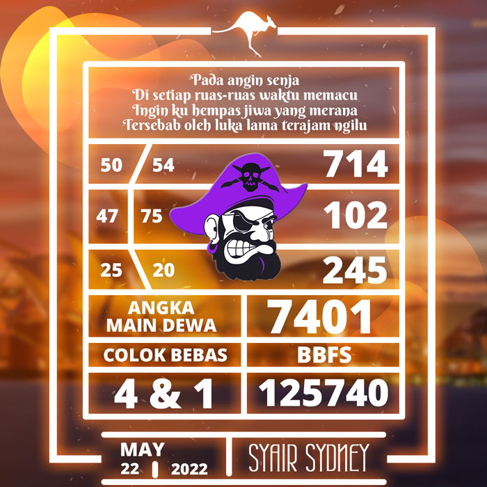 PREDIKSI TERBAIK SYAIR TOGEL SYDNEY HARI MINGGU